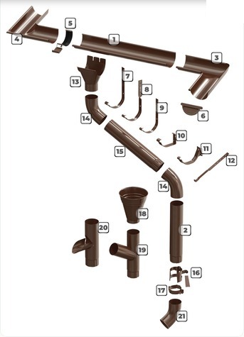 Exploded reference view of the rainwater system components